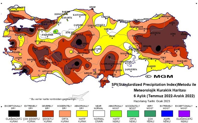 <strong>Başkan Gürün Su Konusunda Uyarılarda bulundu</strong>